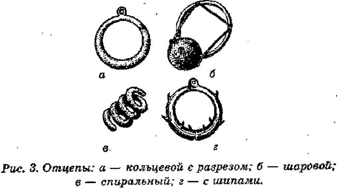 Шариковые отцепы